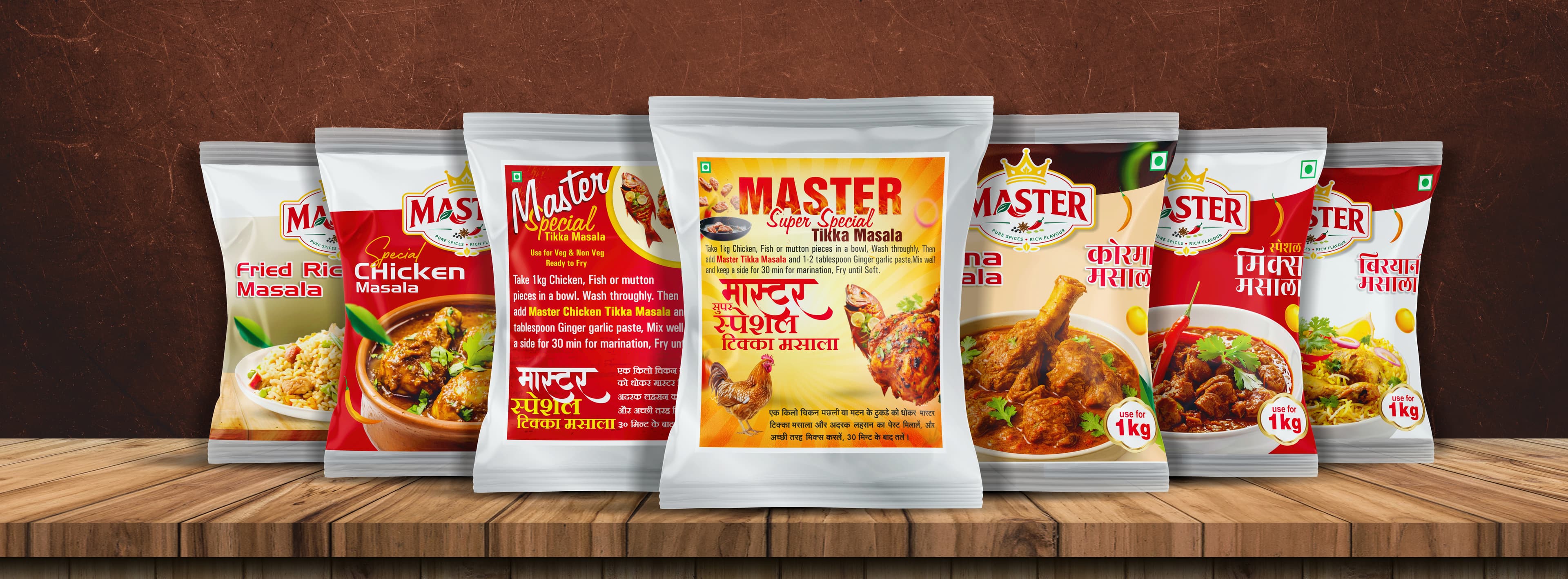 Master Loot Box product collection